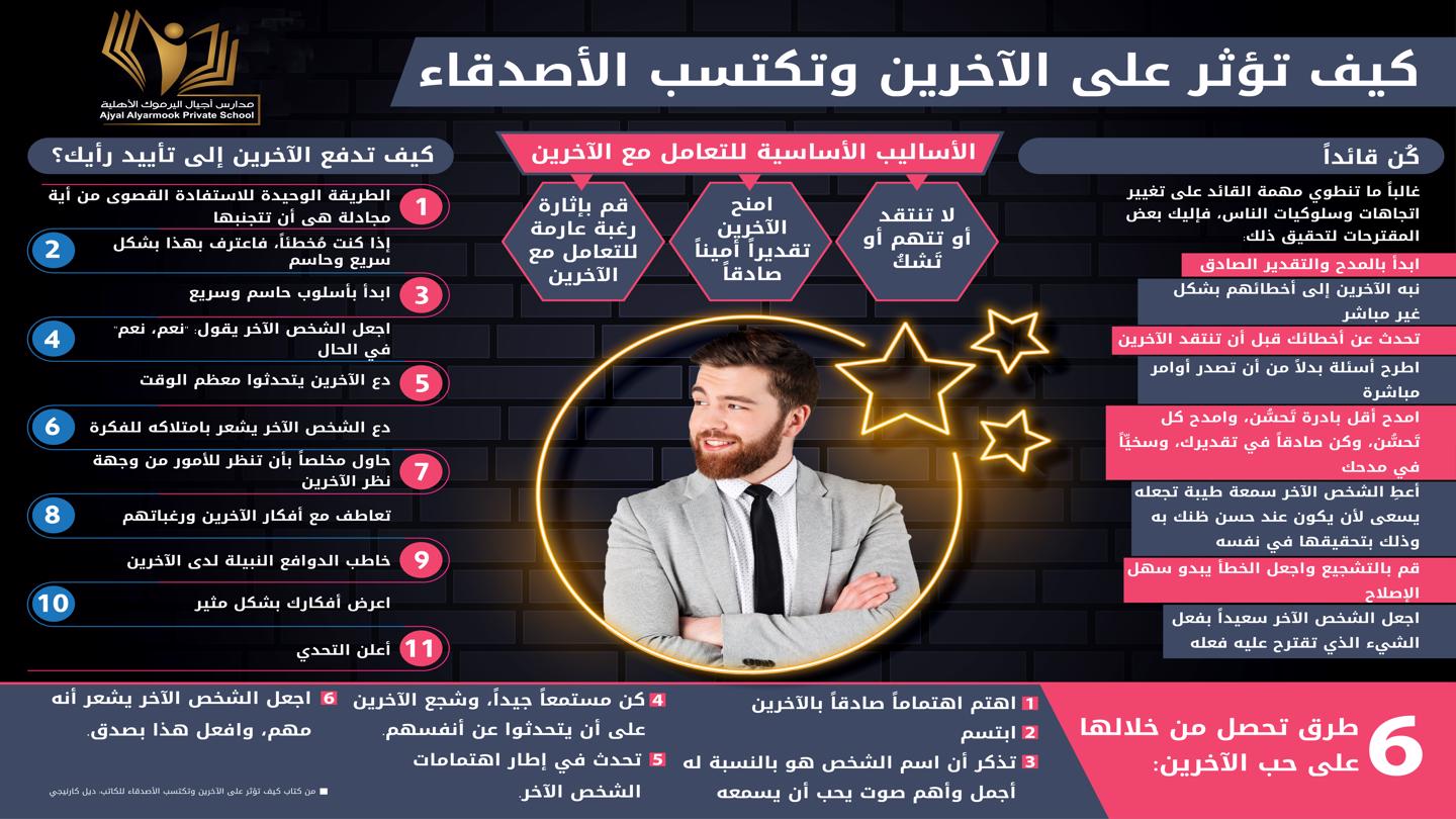 كيف تكسب الآخرين وتؤثر في الناس