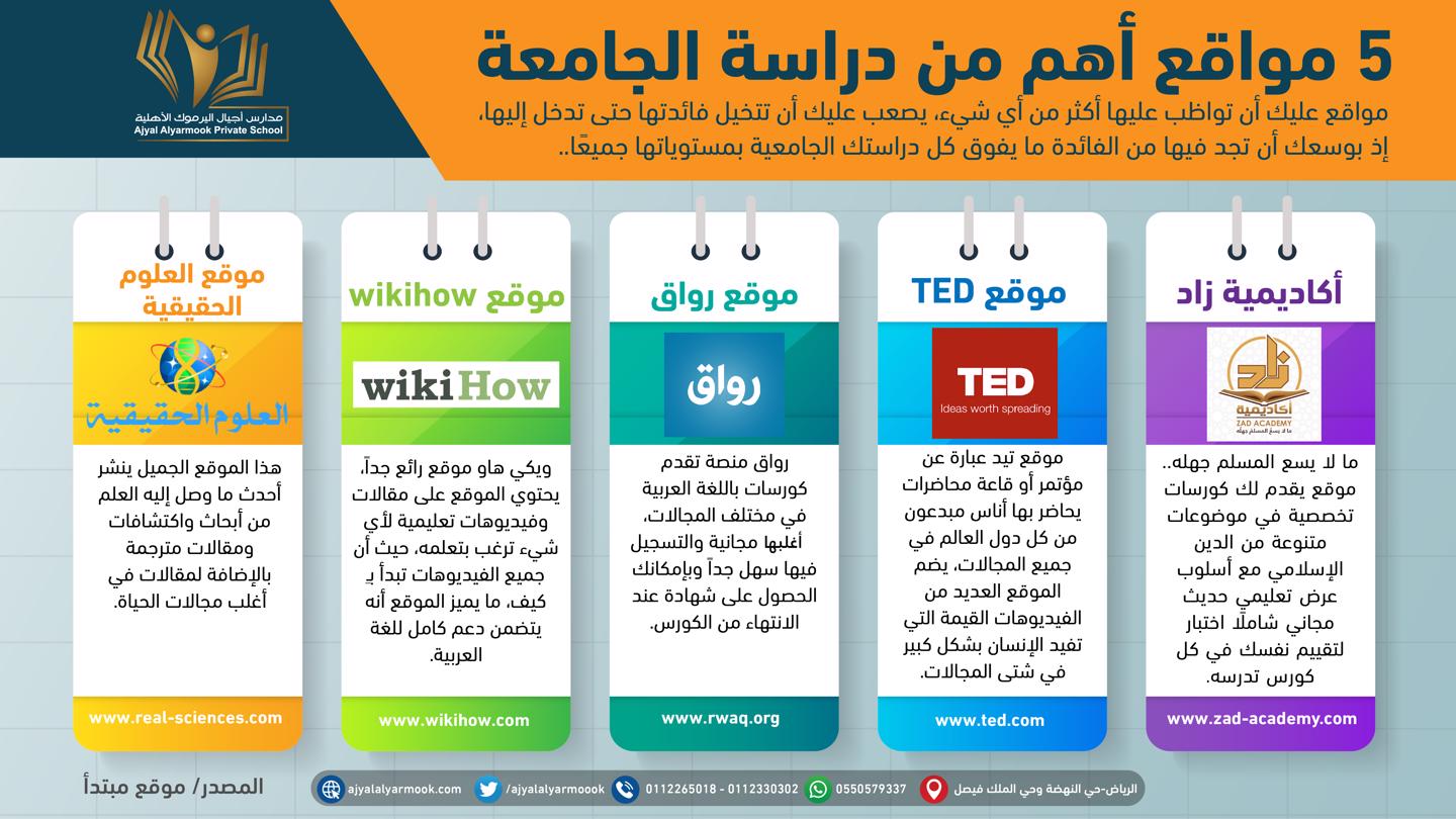 مواقع أهم من دراسة الجامعة