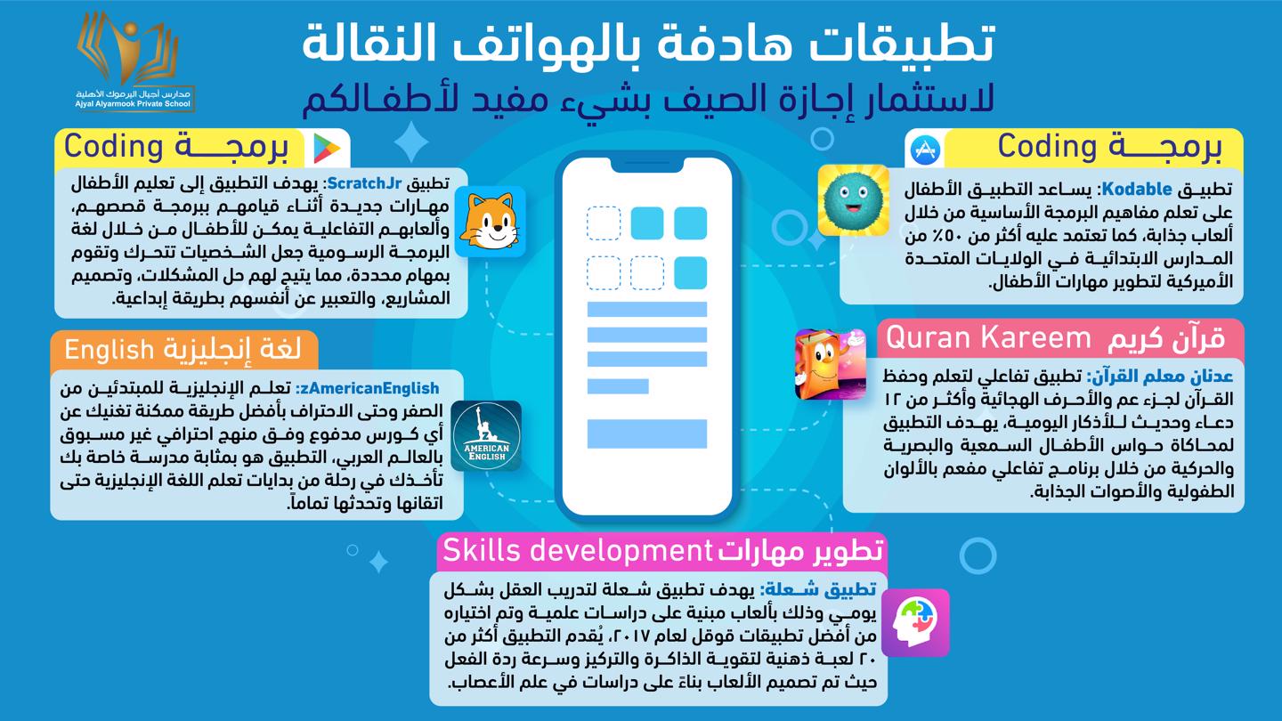 تطبيقات هادفة بالهواتف النقالة