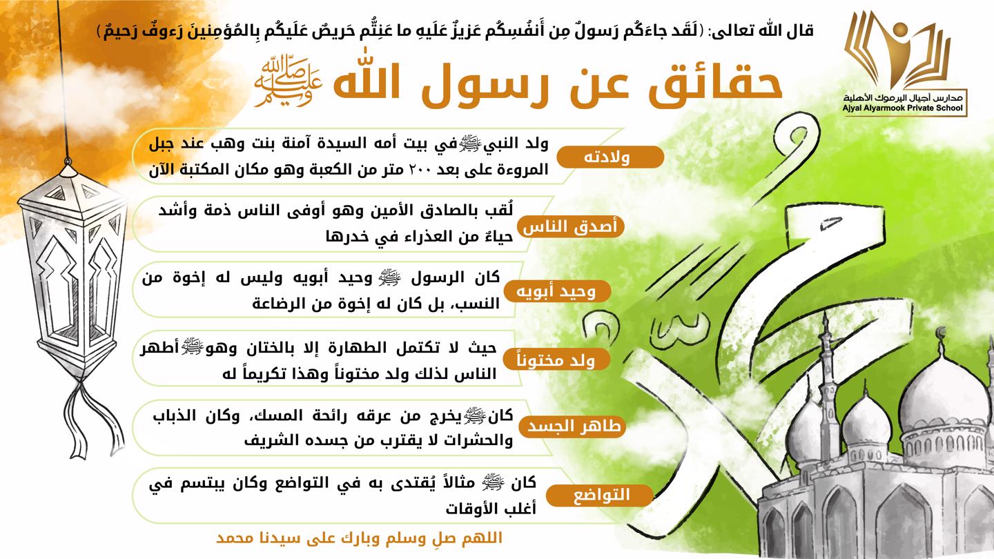 حقائق عن الرسول صلى الله عليه وسلم